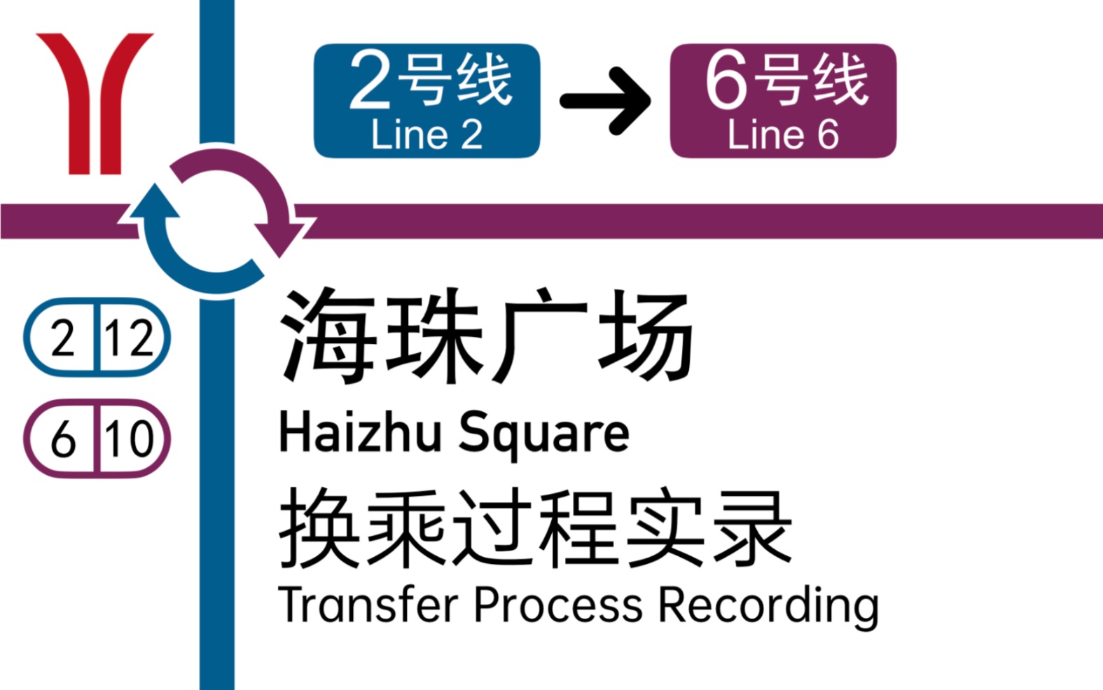 【广州地铁】海珠广场站换乘过程 2号线6号线哔哩哔哩bilibili