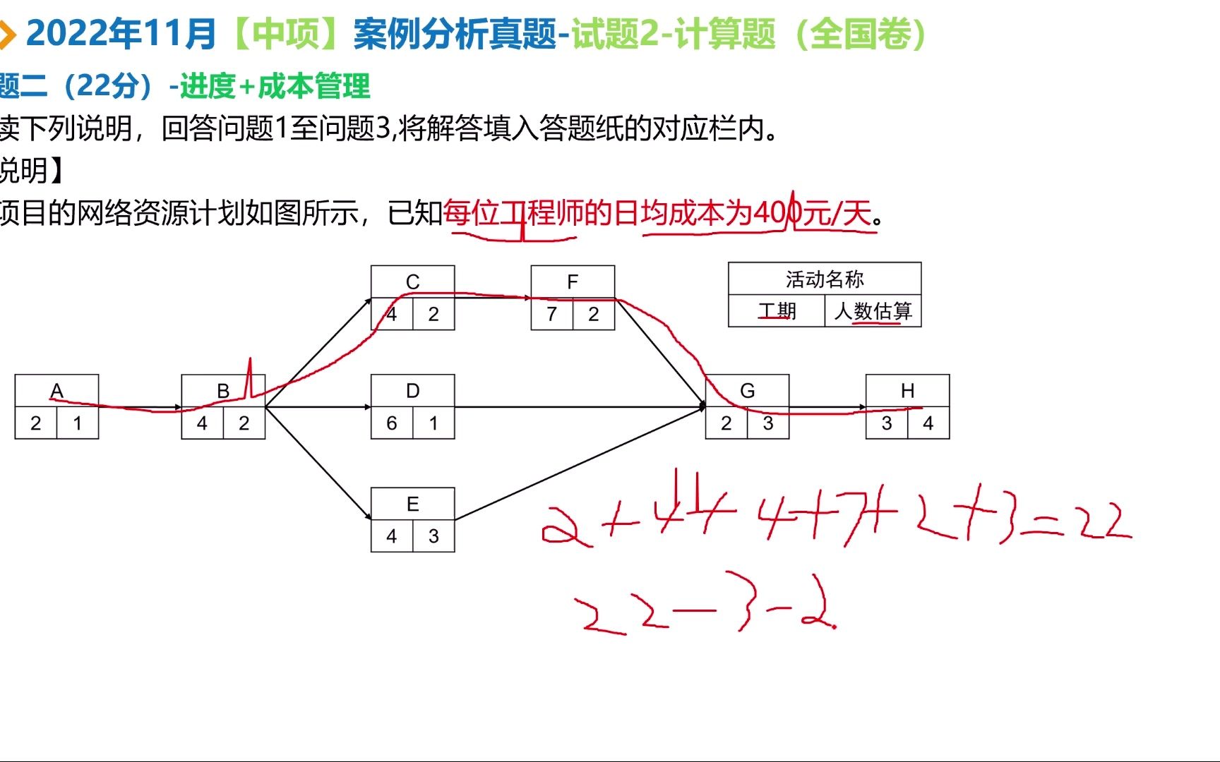 2022年下半年系统集成项目管理工程师考试全国卷案例分析计算题讲解哔哩哔哩bilibili