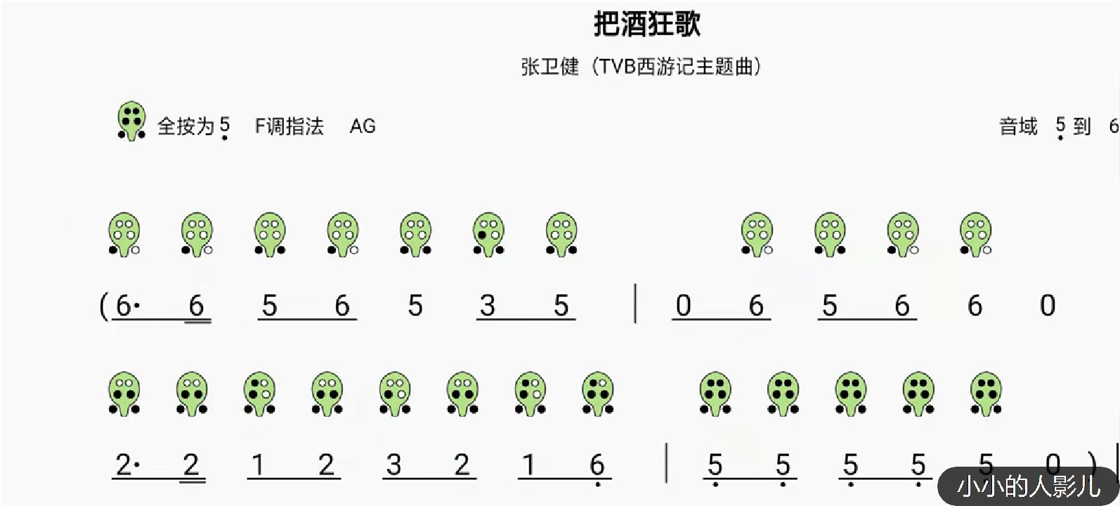 [图]【六孔陶笛】把酒狂歌