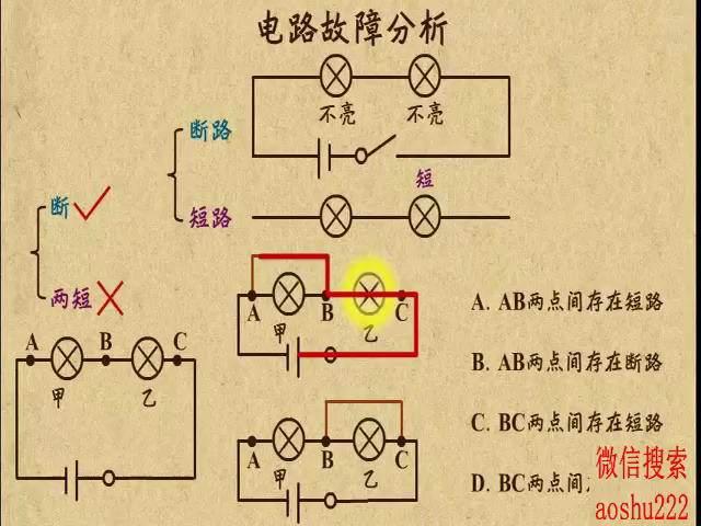 17. 电路故障分析
