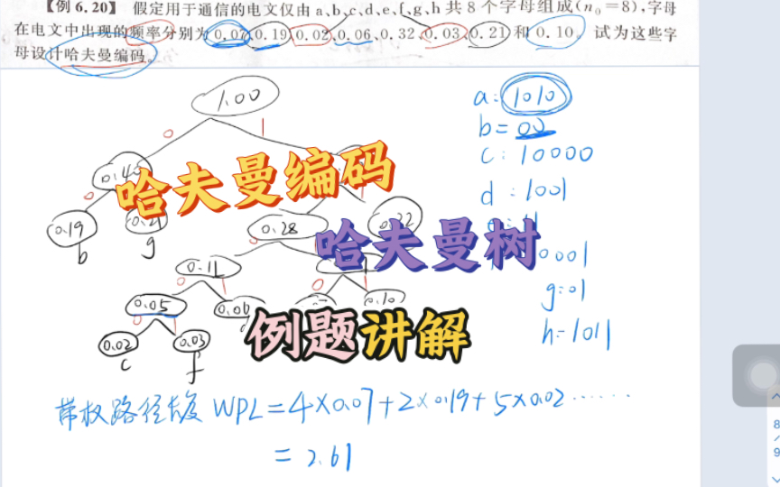 算法数据结构|哈夫曼编码|哈夫曼树的构建|带权路径长度|例题讲解哔哩哔哩bilibili