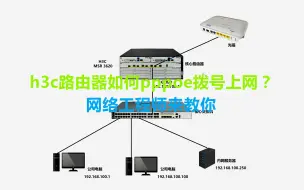 Download Video: h3c路由器如何pppoe拨号上网？网络工程师来教你