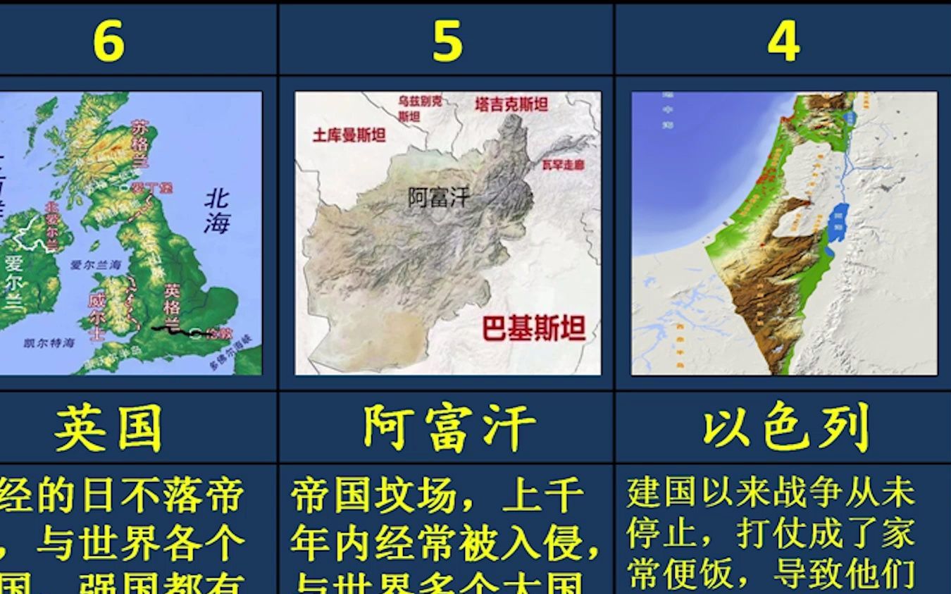 [图]世界上最好战的十个国家