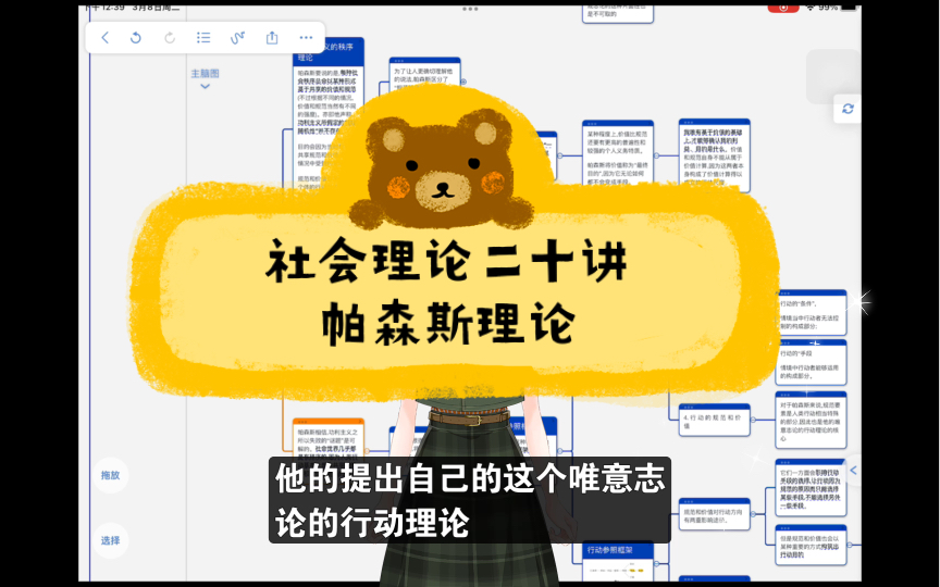 帕森斯(2):唯意志论的行动理论|【社会理论二十讲】哔哩哔哩bilibili