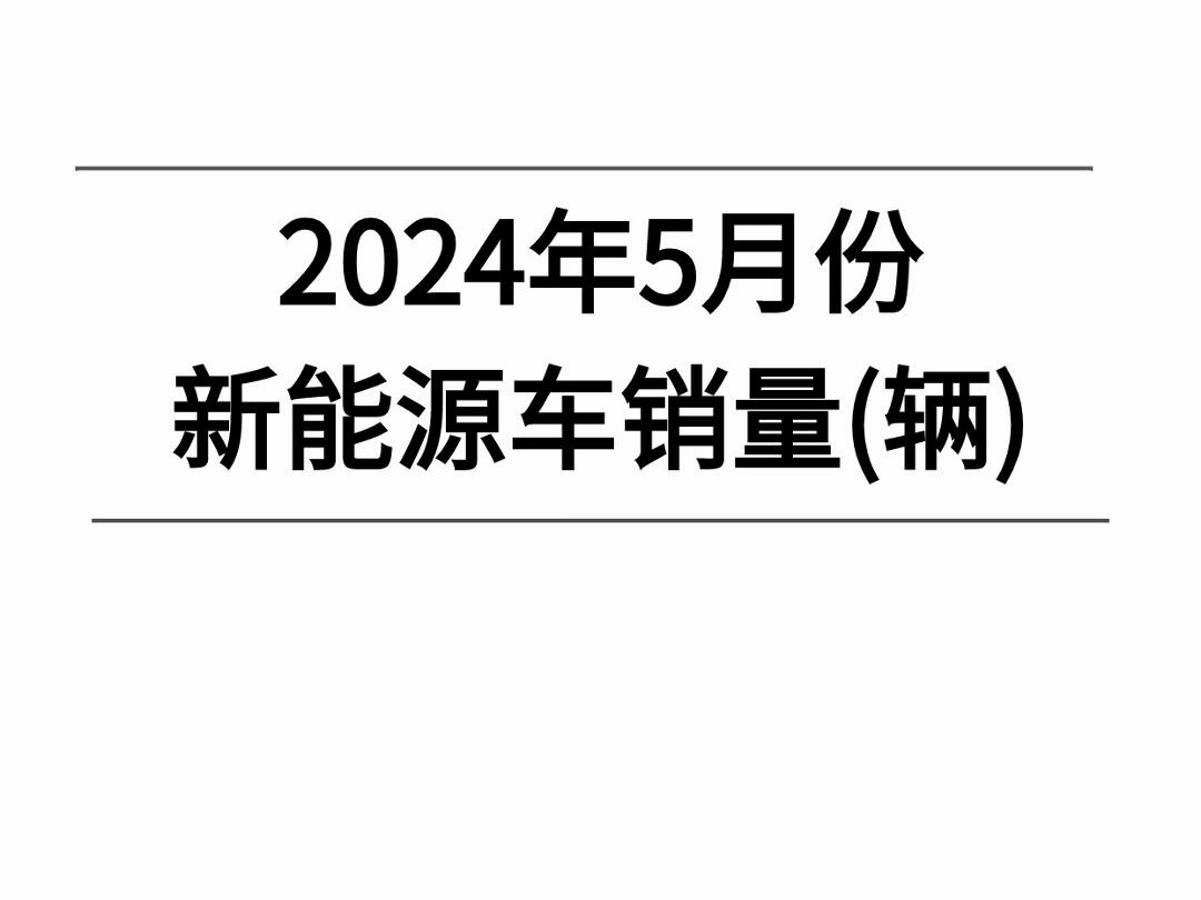 5月新能源车销量出炉!哔哩哔哩bilibili