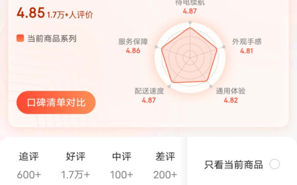 iQOO12京东差评总结归纳哔哩哔哩bilibili