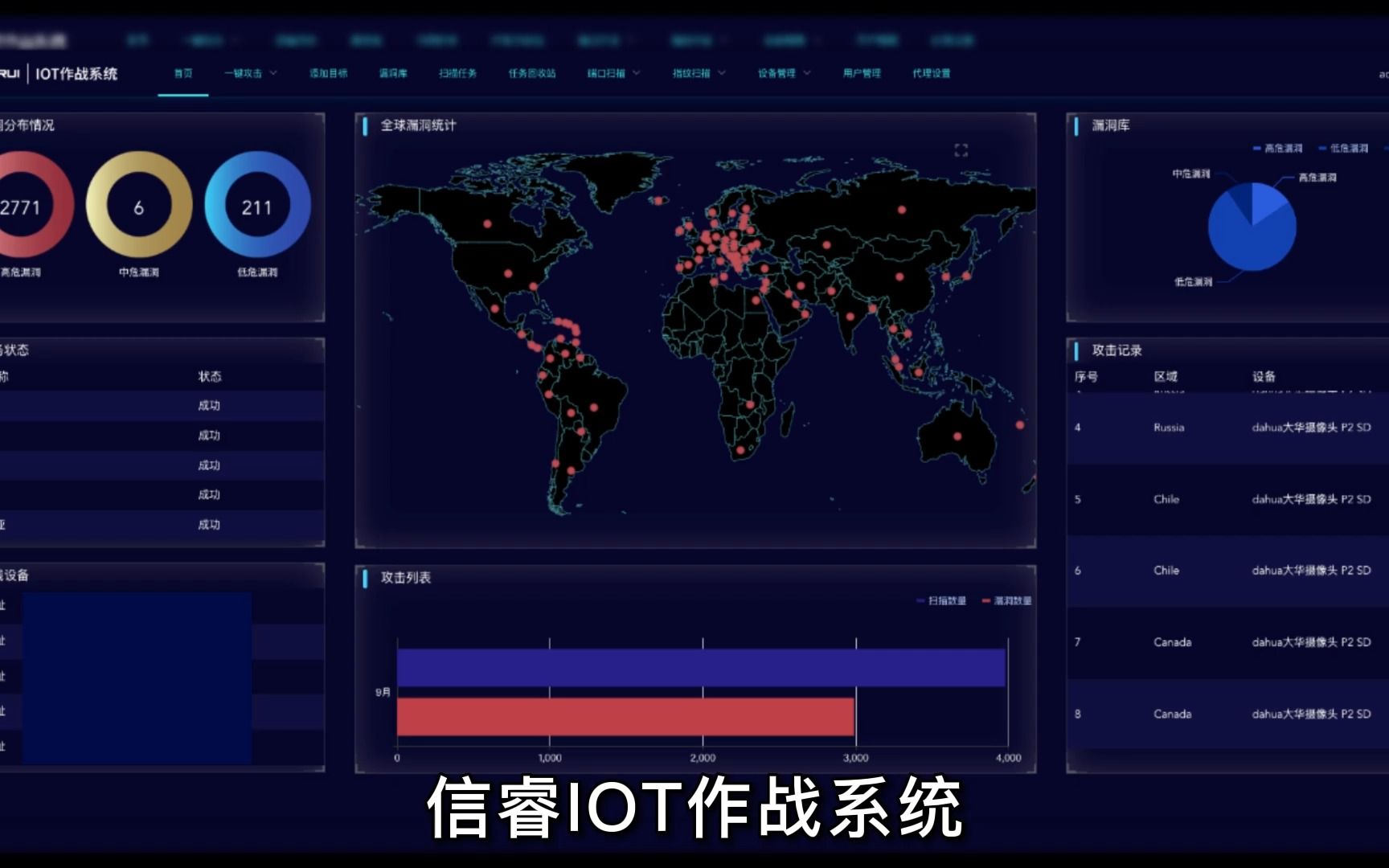 信睿IOT作战系统哔哩哔哩bilibili