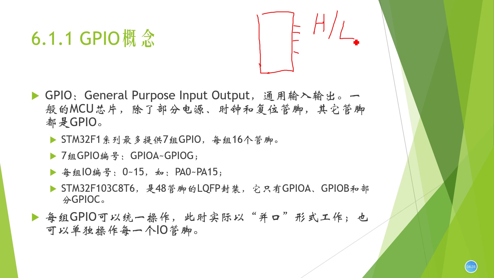 19 GPIO介绍和位带操作哔哩哔哩bilibili