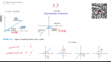 [图]AP微积分 Alevel数学 Calculus-functions-3-trigonometric functions