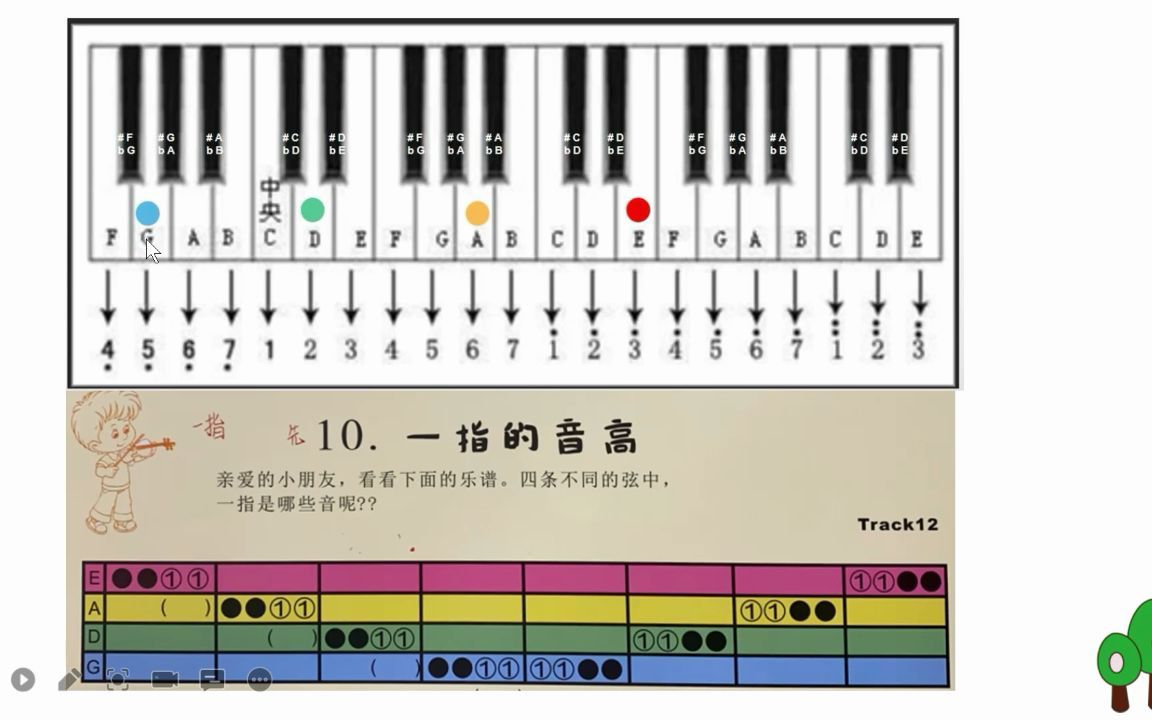 【涂老师小提琴教学】彩虹小提琴 no.10 一指的音高 唱谱