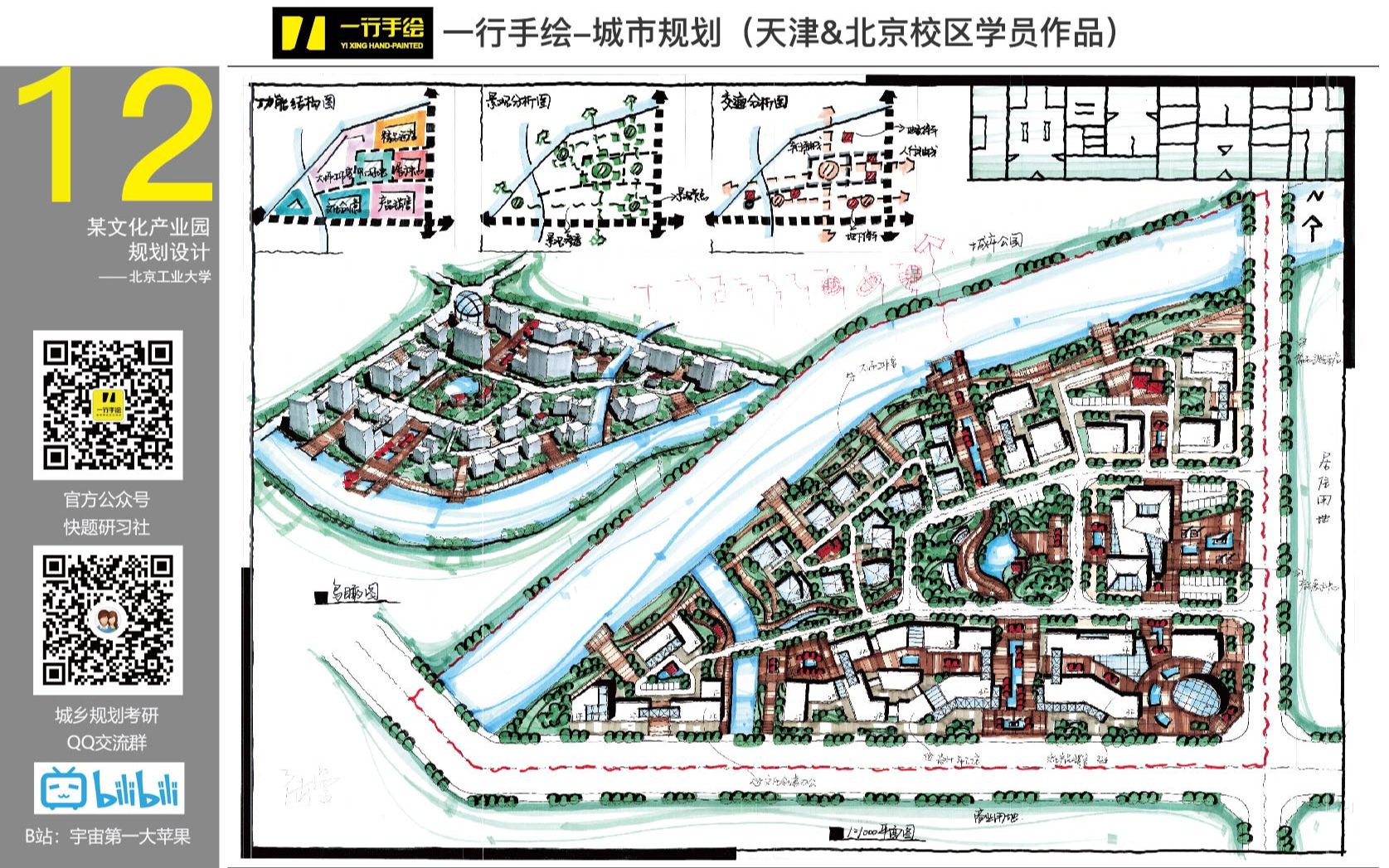 大苹果~2020春季真题课第四节,文化创意园区设计,苏州科技大学哔哩哔哩bilibili