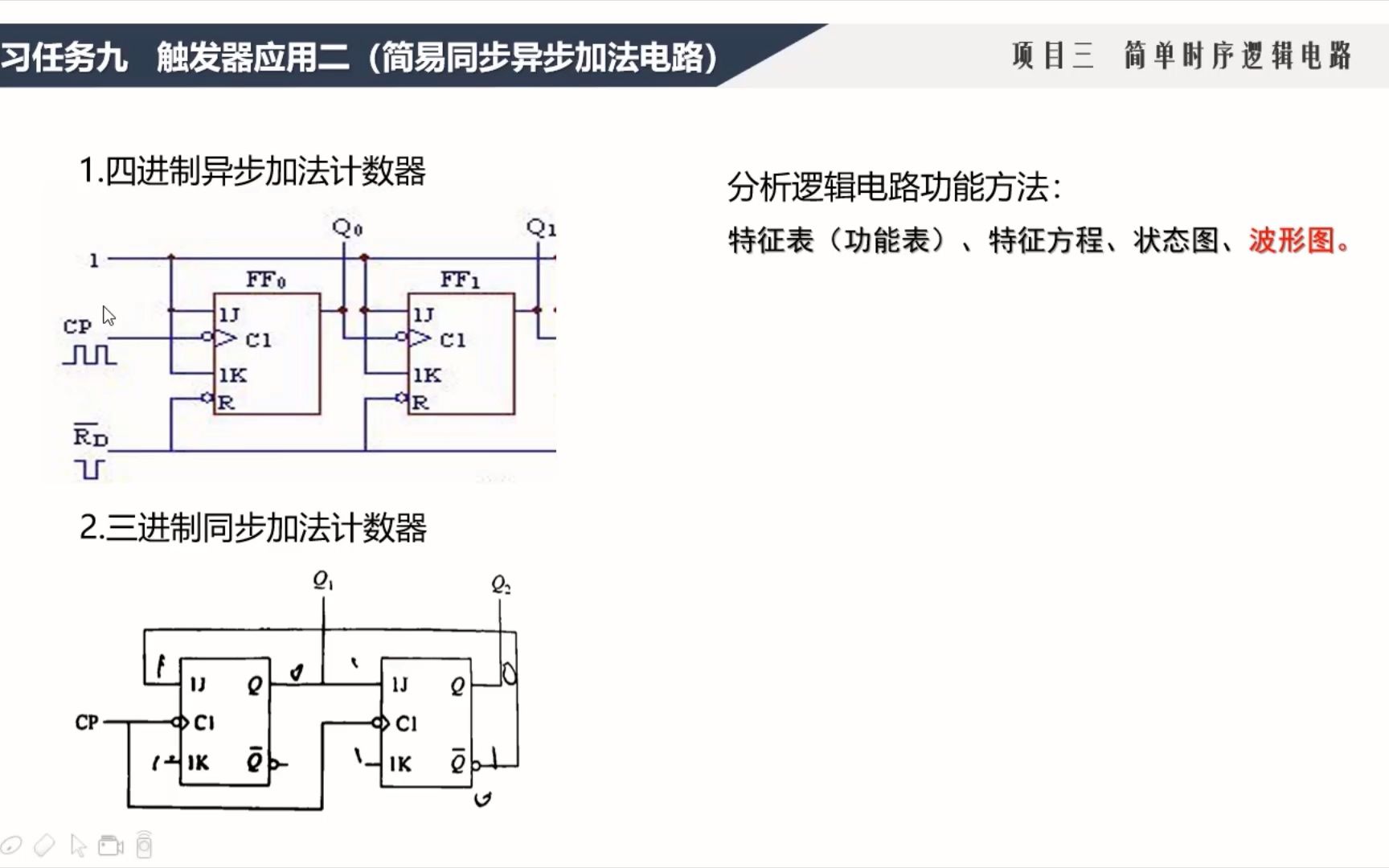 21.简单时序逻辑电路——触发器应用一简易同步异步加法器(74ls112 CD4027)哔哩哔哩bilibili