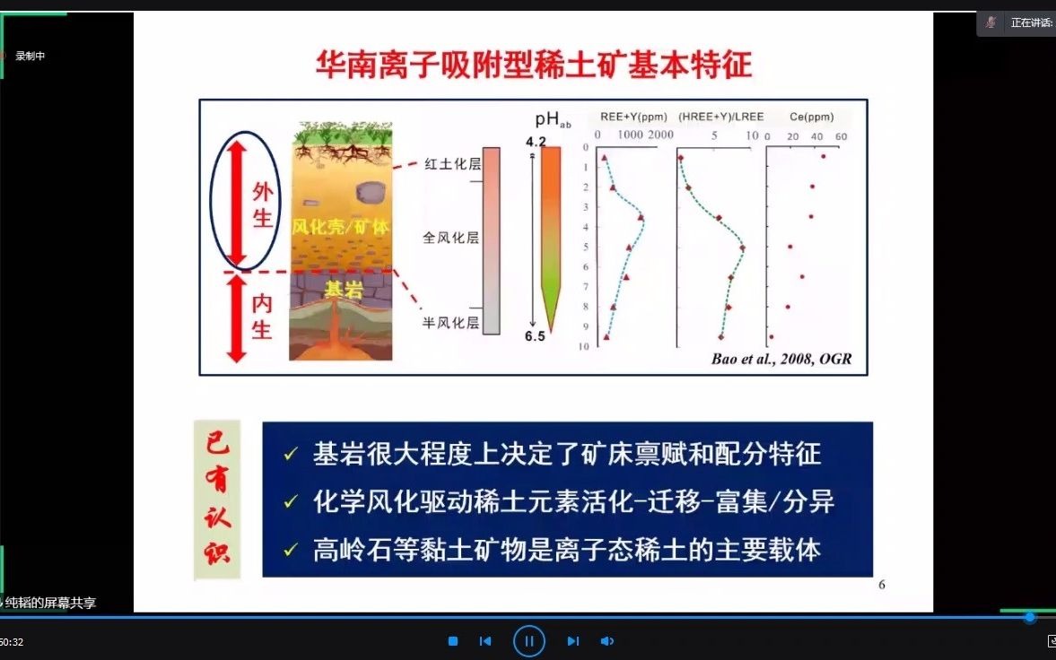 20210424/25何宏平研究员离子吸附型稀土的富集与分异哔哩哔哩bilibili