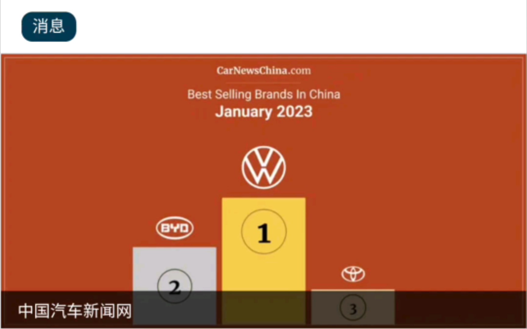 国外汽车论坛评论中国一月份汽车销量榜:特斯拉在哪呢?哔哩哔哩bilibili