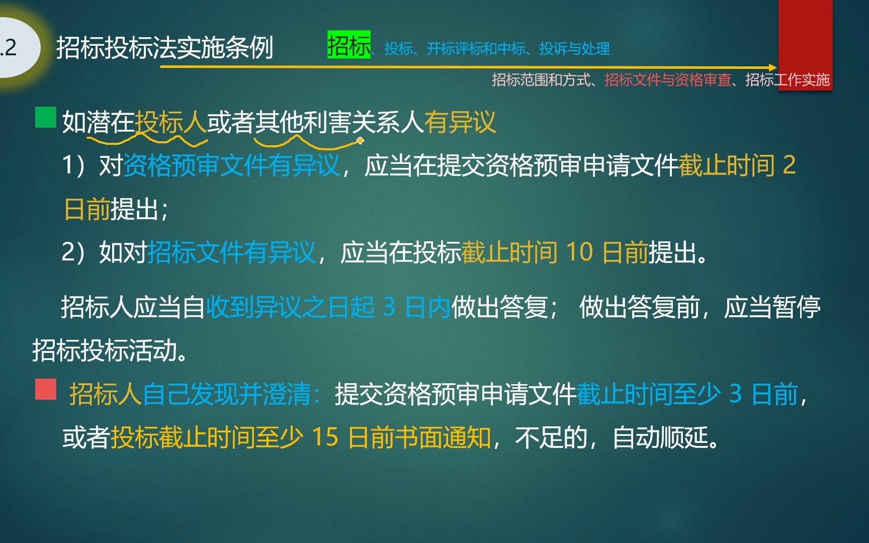 1.4招标投标法实施条例哔哩哔哩bilibili