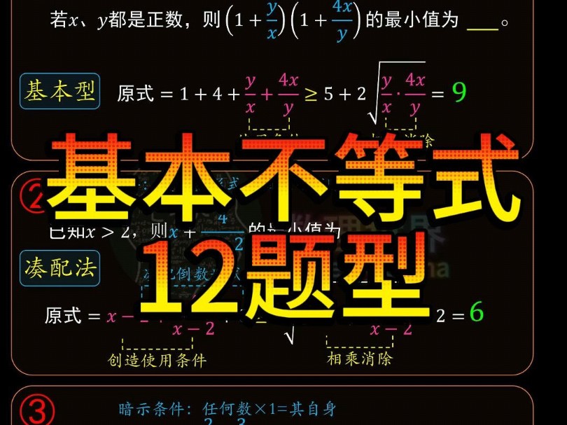 基本不等式12题型哔哩哔哩bilibili