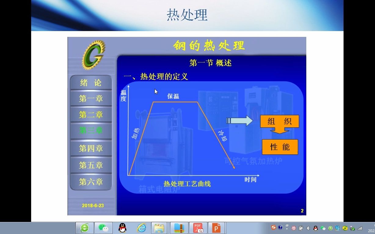 7热处理哔哩哔哩bilibili