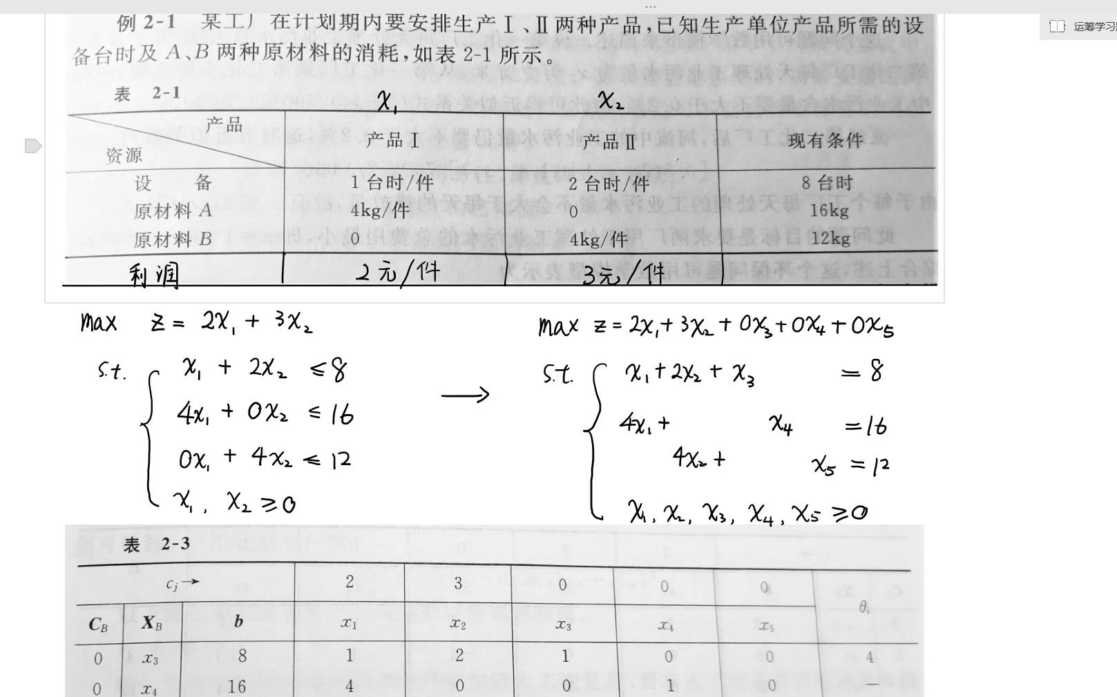 [图]线性规划的灵敏度分析 以例2-1为例