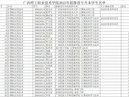 Video herunterladen: 广西理工职业技术学院 2023年拟推荐专升本学生名单