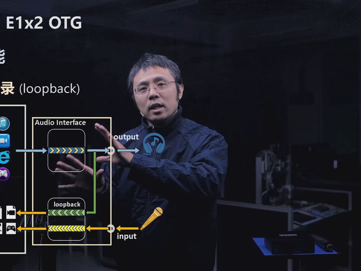 什么是内录loopback——拓品E1x2 OTG体验(下)哔哩哔哩bilibili