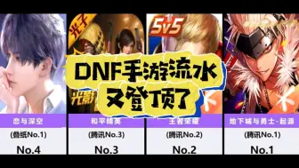 Download Video: DNF手游流水又登顶了？然而3天后却掉到了第2！