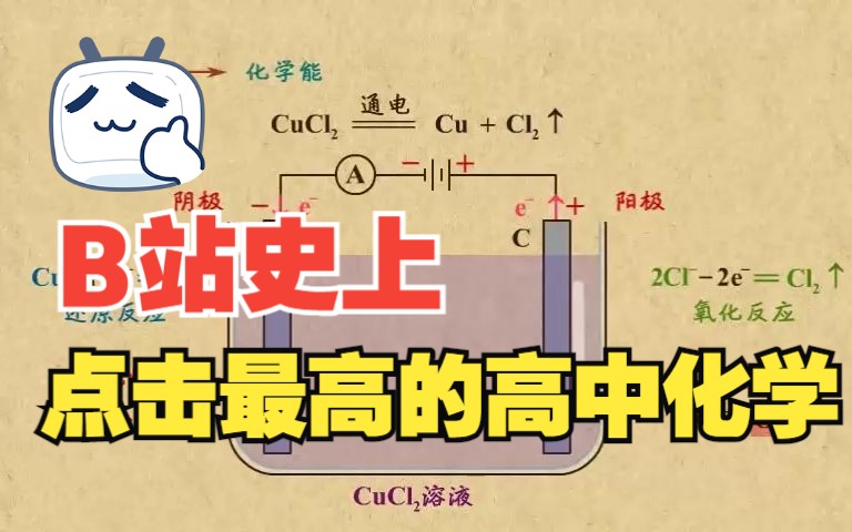 高中化学22电化基础电解哔哩哔哩bilibili