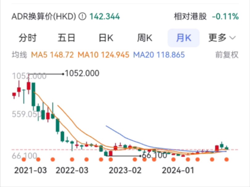 米哈游股价暴跌,米门的世界崩塌了网络游戏热门视频