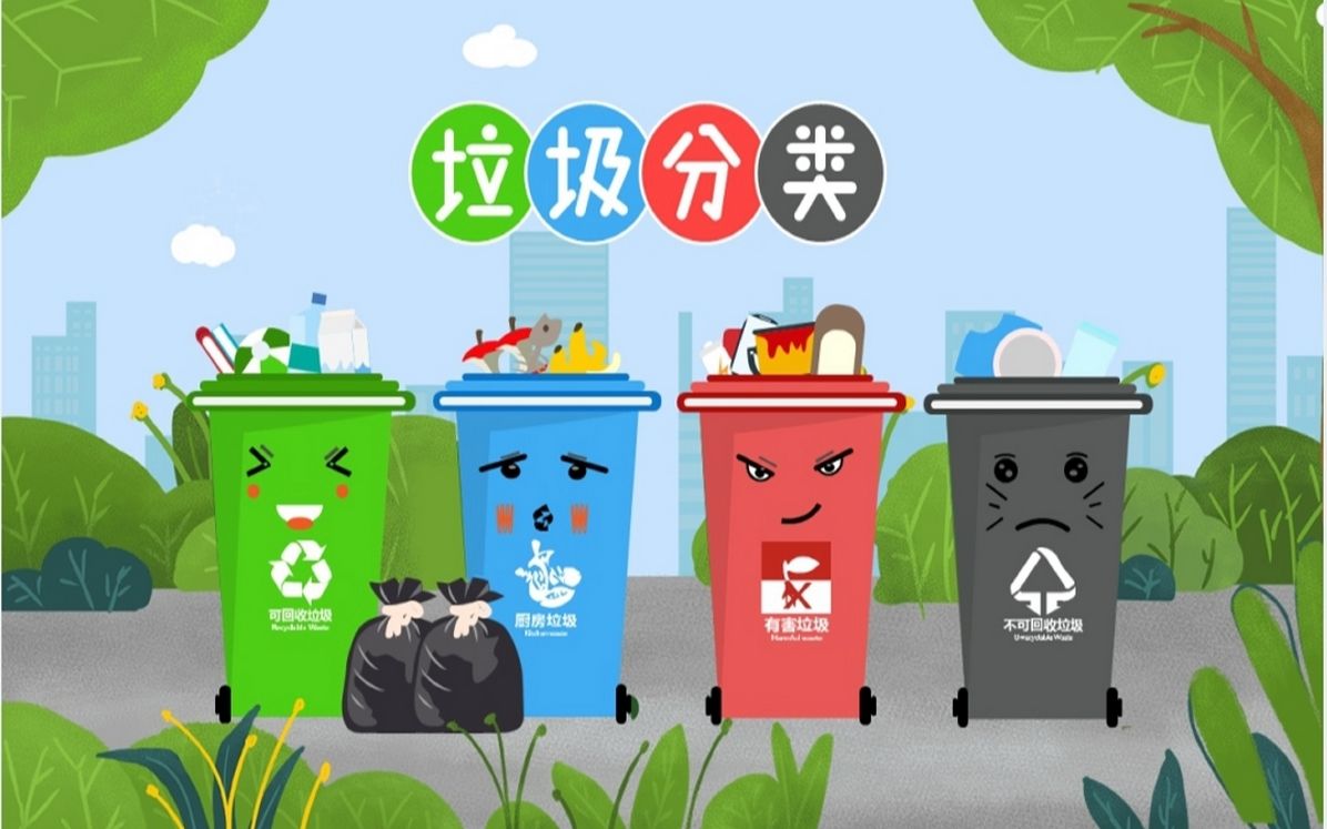 大学生垃圾分类指南ppt课件