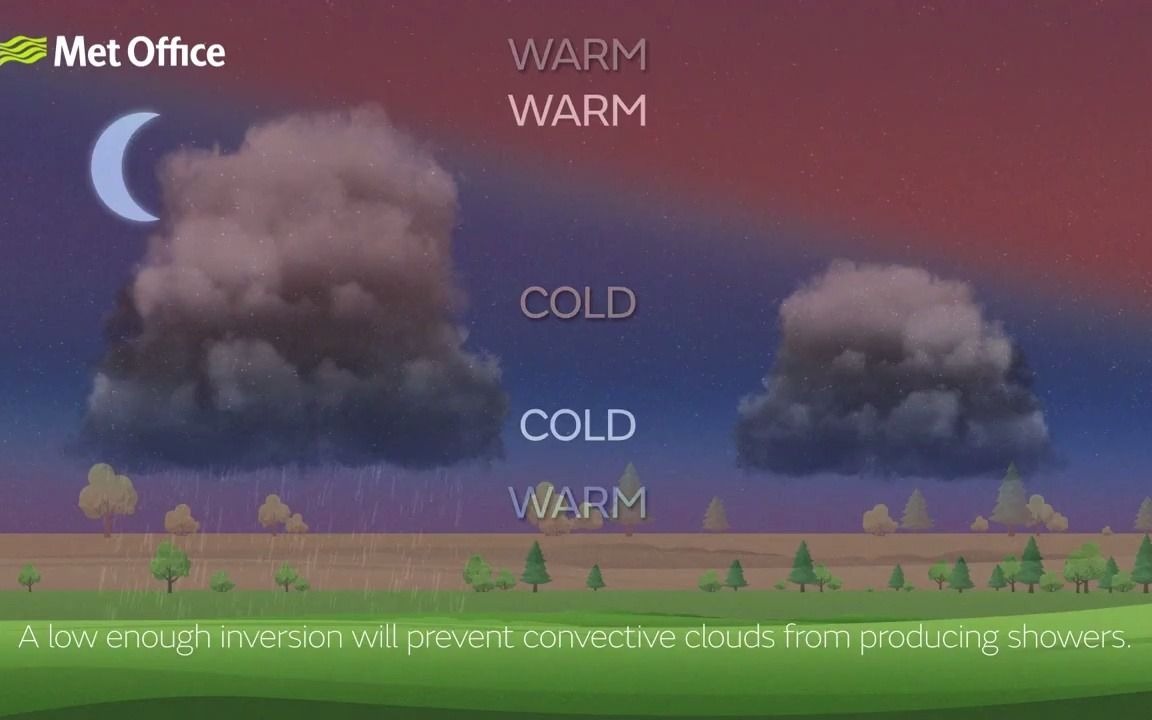 什么是逆温层 Temperature Inversions, 英国Met Office 制作的科普短片哔哩哔哩bilibili