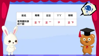 二年级数学数据收集整理