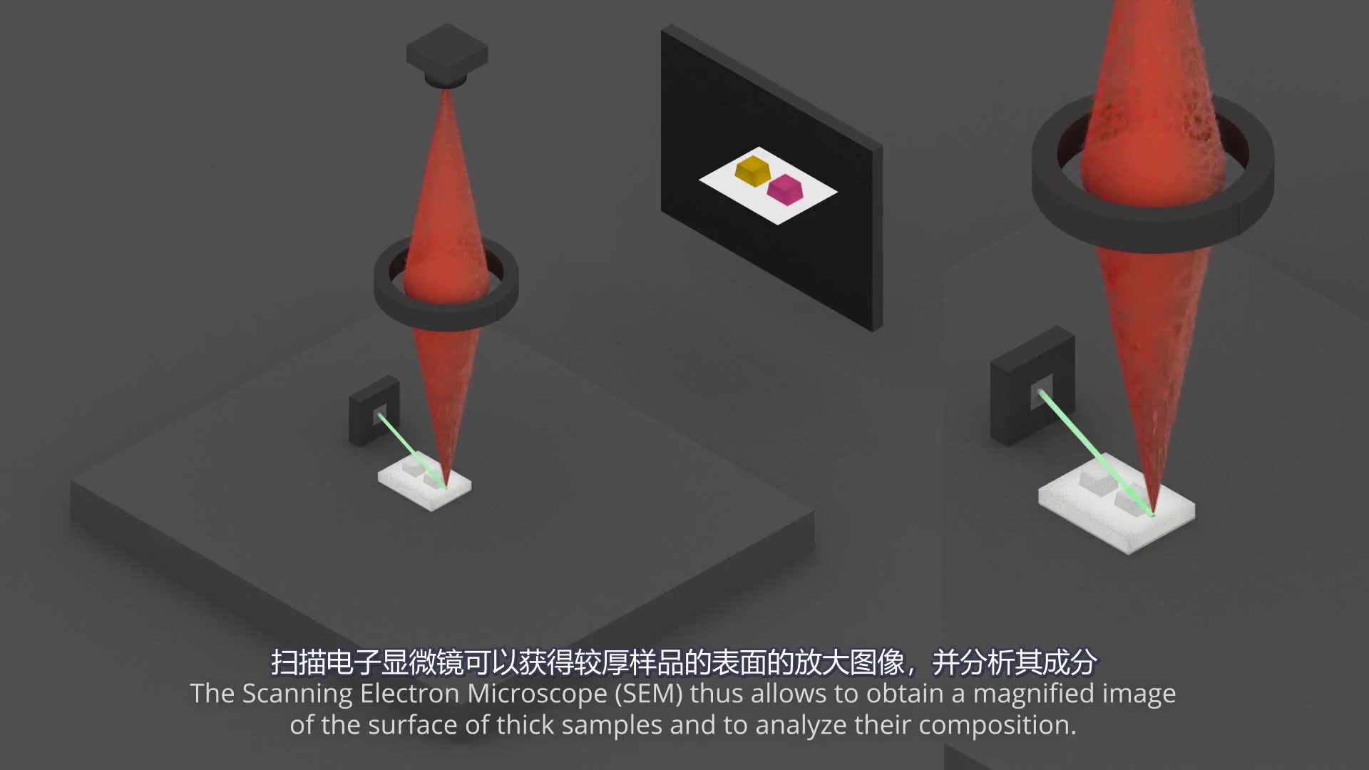 扫描电子显微镜 基础原理(SEM) Scanning electron microscopy哔哩哔哩bilibili