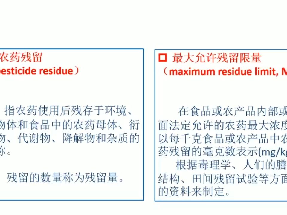 农药残留分析技术概述哔哩哔哩bilibili