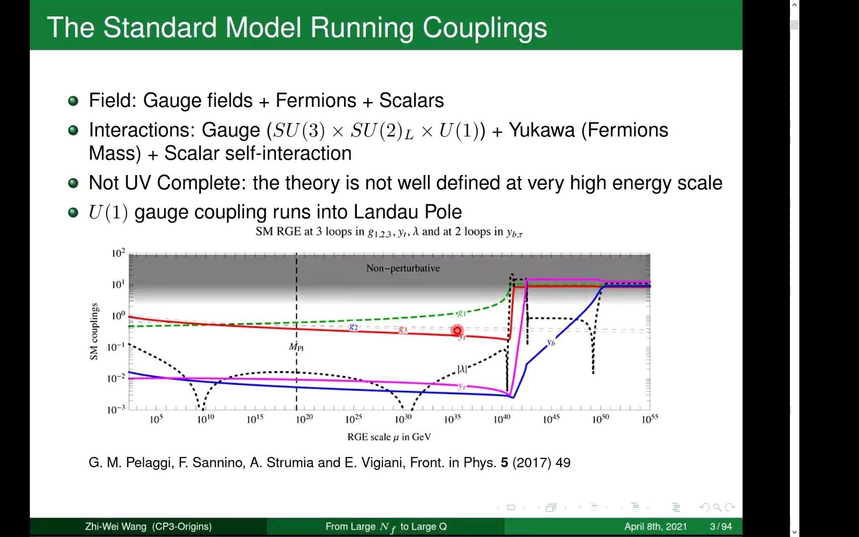 journeytowardsasymptoticallysafestandardmodelandunexplodedhiggs
