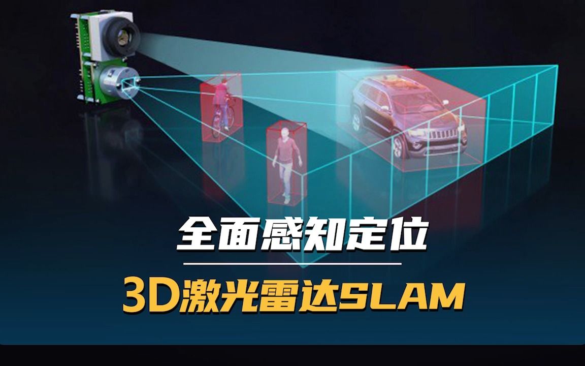 [图]【产业科普】全面感知定位，3D 激光雷达 SLAM