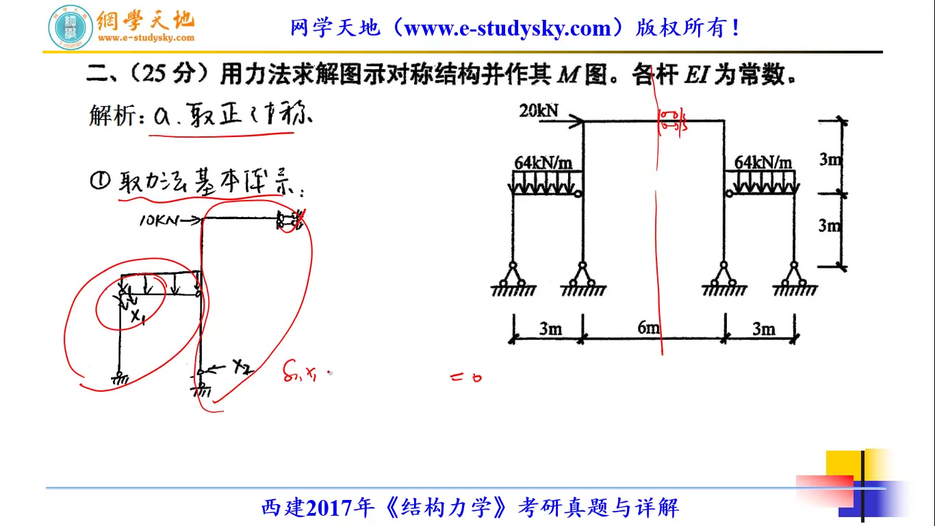 西安建筑科技大学西建大802结构力学考研真题答案与详解网学天地土木工程结构工程哔哩哔哩bilibili