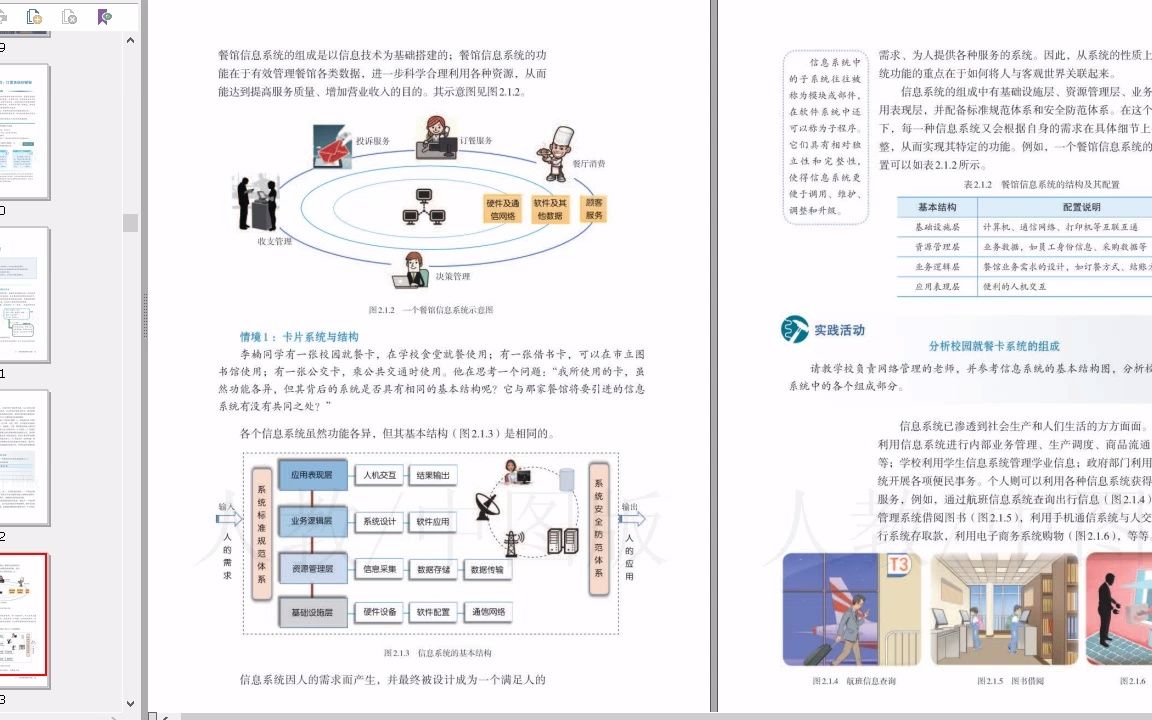 人教版电子教材信息技术必修2信息系统与社会哔哩哔哩bilibili