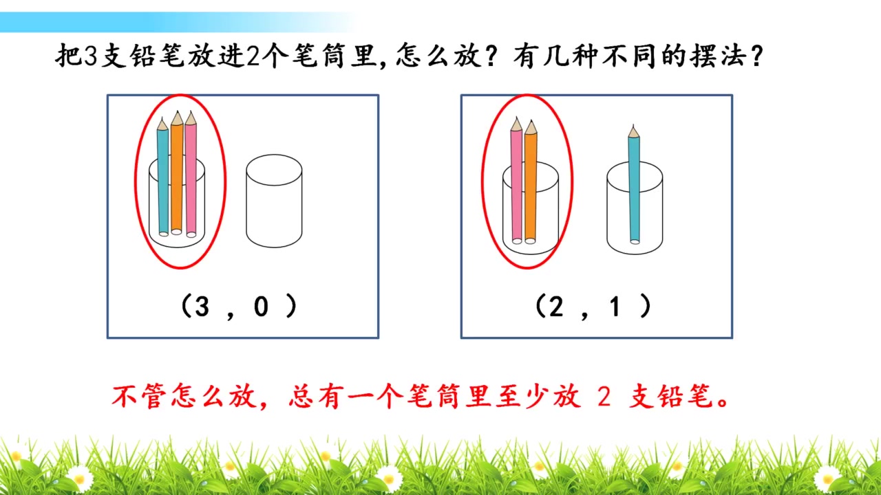 [图]4.15第十周第三节人教版六年级数学下册第五单元第1课时《鸽巢问题例1》