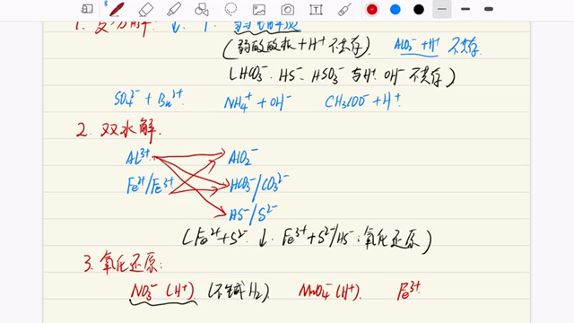 高中离子共存问题哔哩哔哩bilibili