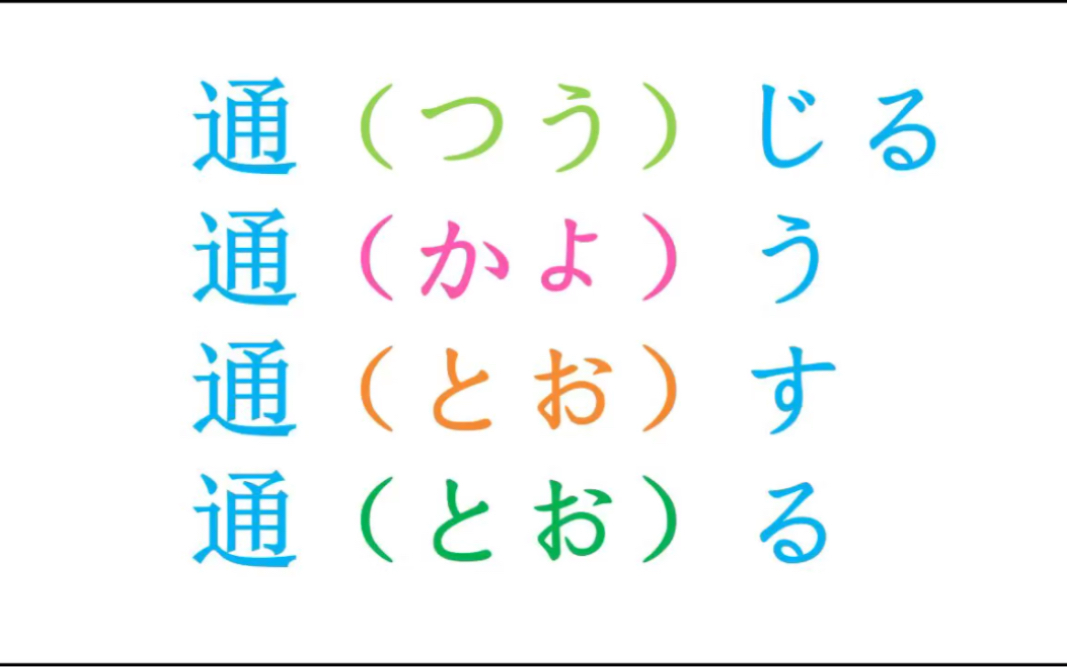 日语N3单词 日语 【通】相关的动词哔哩哔哩bilibili