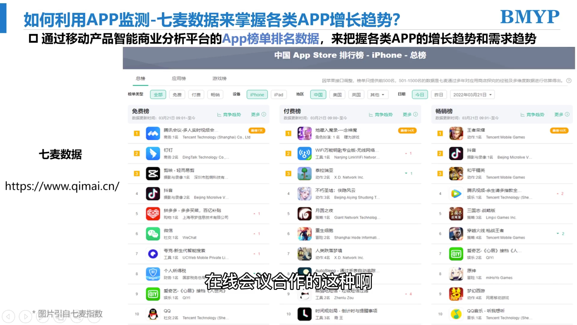 如何利用APP数字化监测七麦数据来掌握各类APP增长趋势?哔哩哔哩bilibili