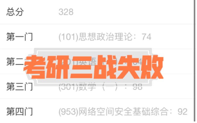 考研三战失败~自我粗浅分析总结哔哩哔哩bilibili