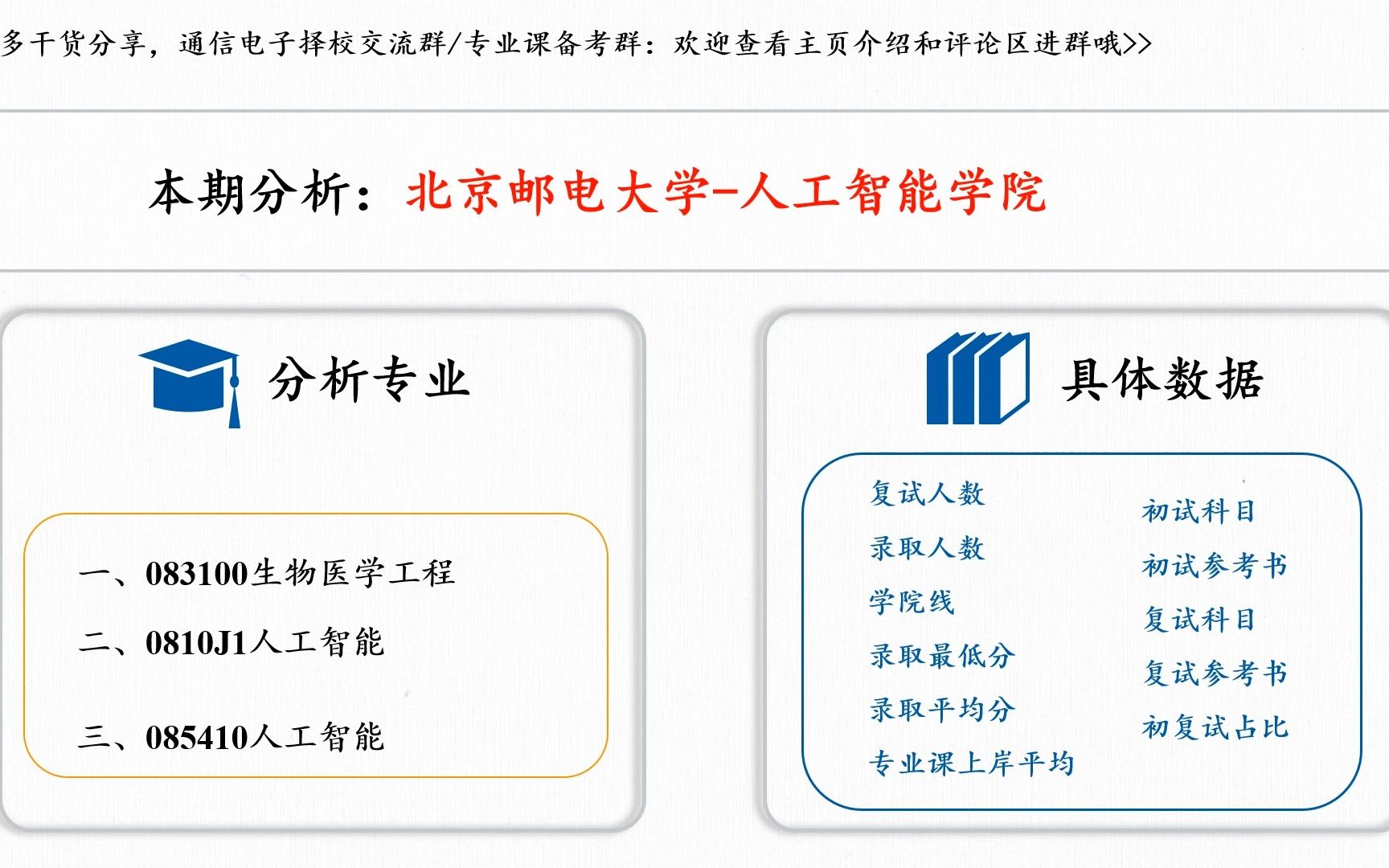 通信 电子考研择校宝典:北京邮电大学(人工智能学院)