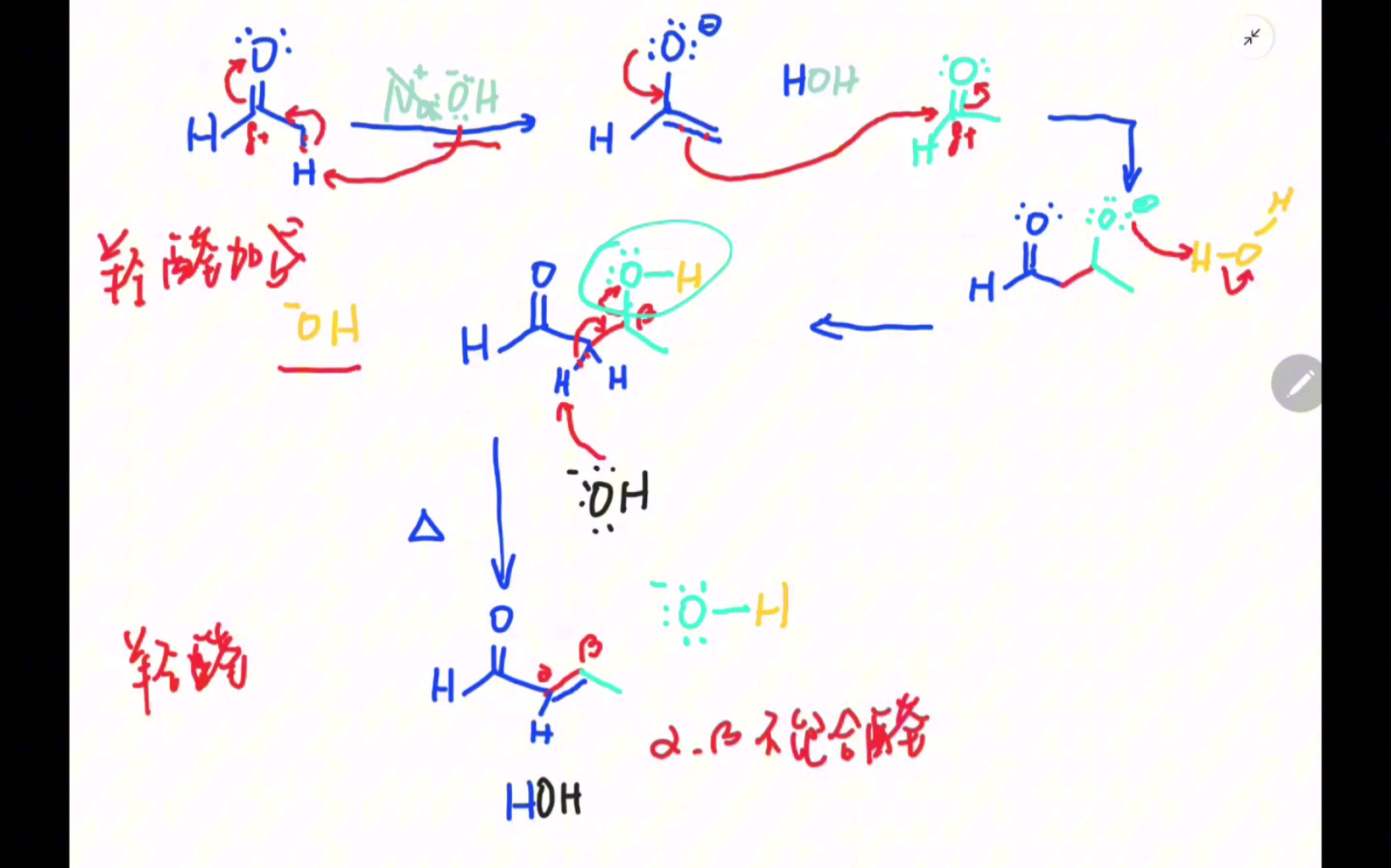 烯醇化反应Enolate(5/10)羟醛反应(Aldol addition, Aldol Condensation)机理哔哩哔哩bilibili