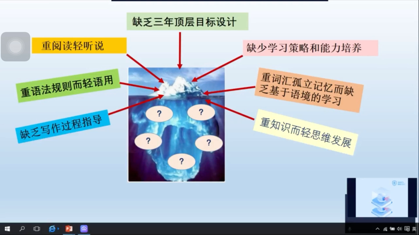 杨晓钰老师录播课哔哩哔哩bilibili