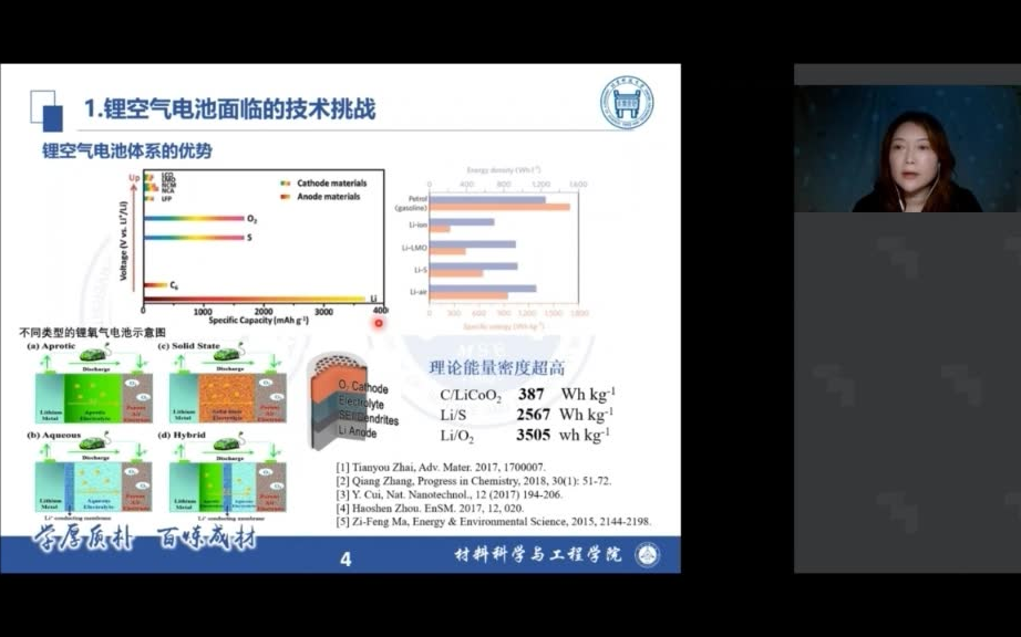 北京科技大学 连芳锂空气电池面临的技术挑战哔哩哔哩bilibili