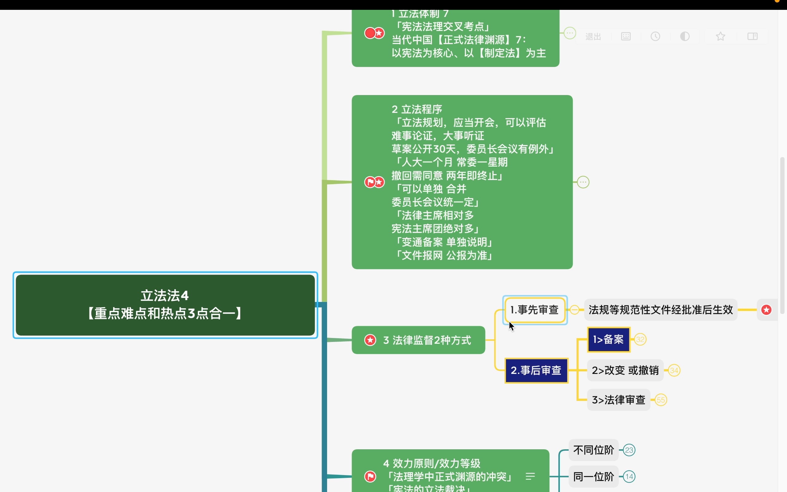 立法法 1 立法体制哔哩哔哩bilibili