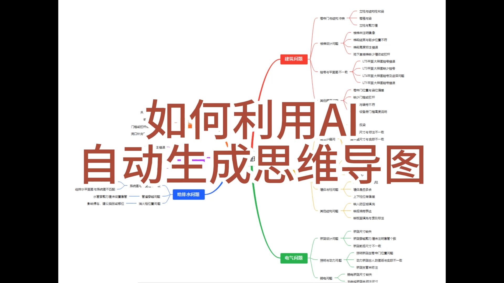 如何利用ai自动生成思维导图