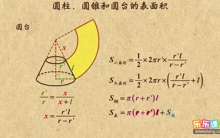 [图]8、圆柱、圆锥和圆台的表面积