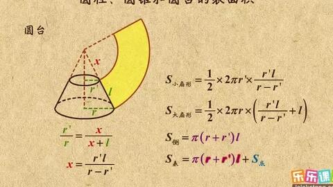 圆柱 圆锥 圆台的表面积公式推导 哔哩哔哩