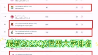 Descargar video: 最新2023QS世界大学排名【香港】